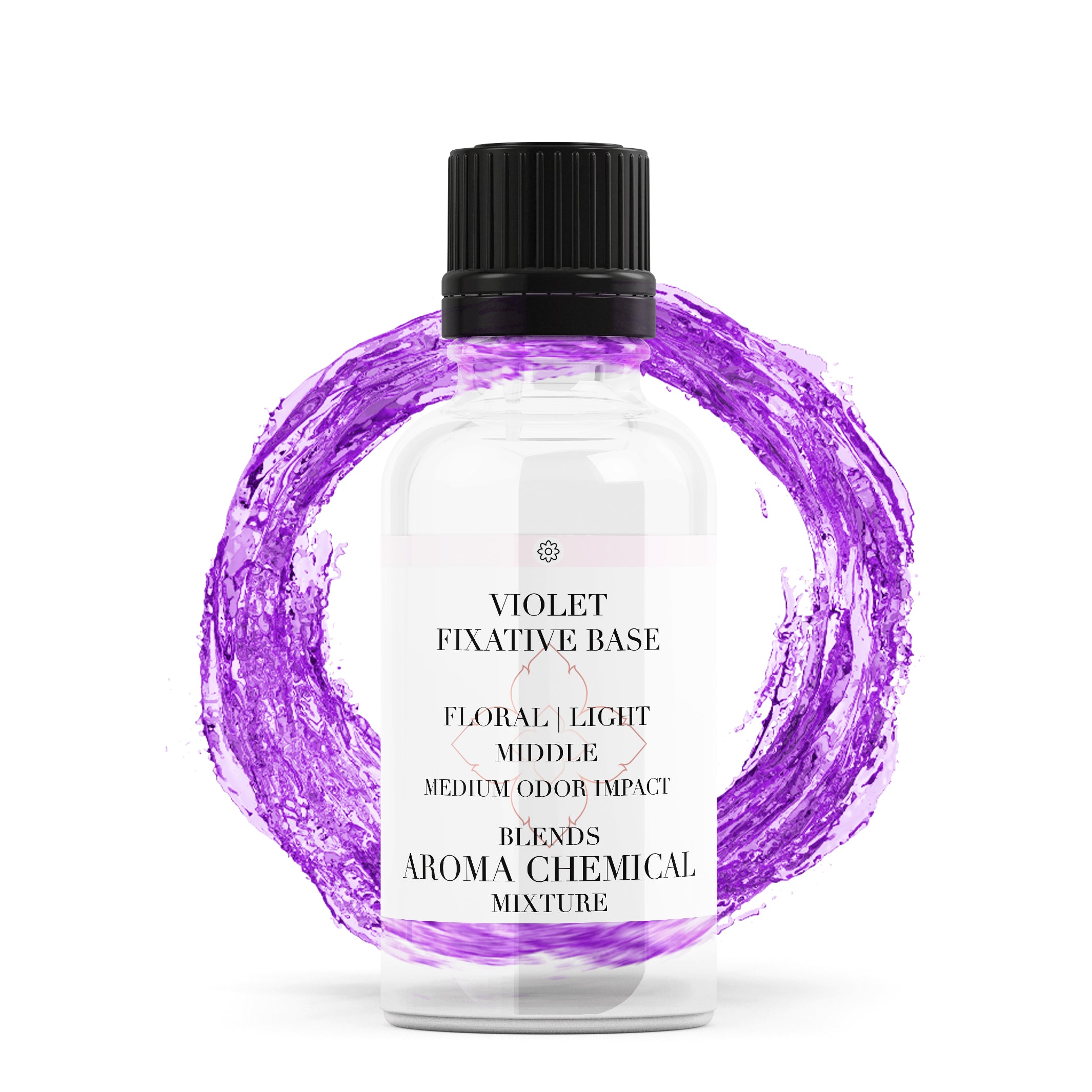 VIOLET FIXATIVE BASE – Creating Perfume
